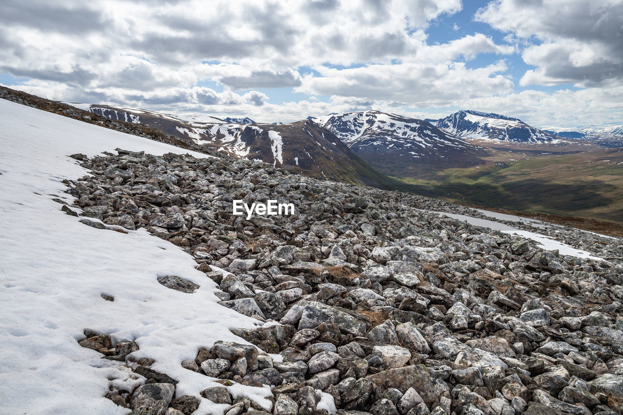 Scenic view of snow covered landscape against sky