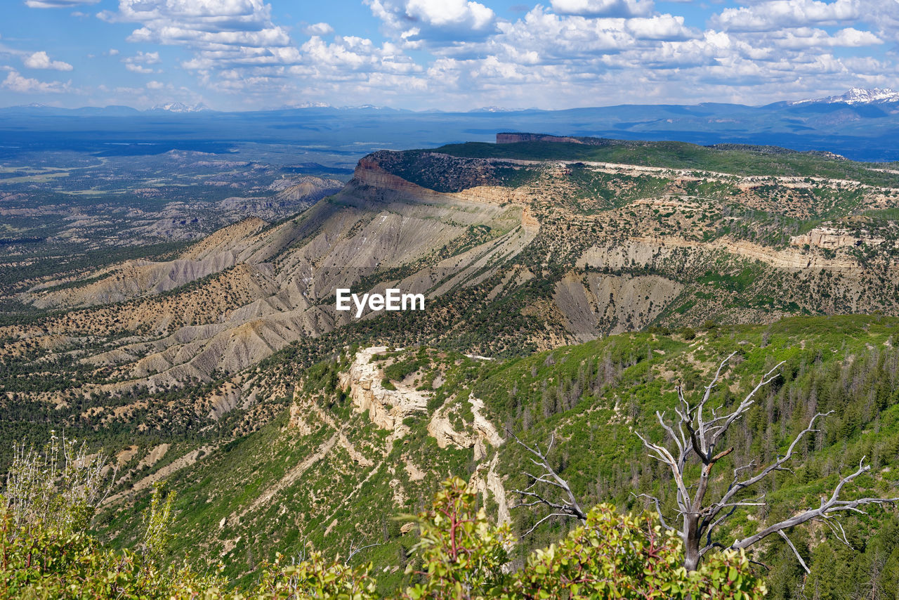 AERIAL VIEW OF LANDSCAPE AGAINST SKY