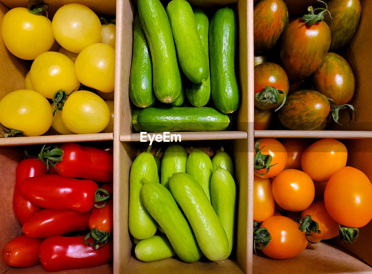 full frame shot of tomatoes for sale at market