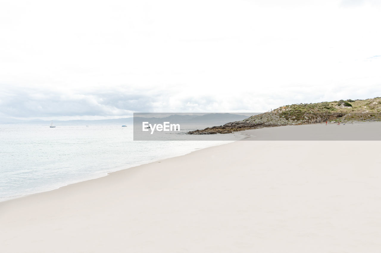 VIEW OF BEACH AGAINST SKY