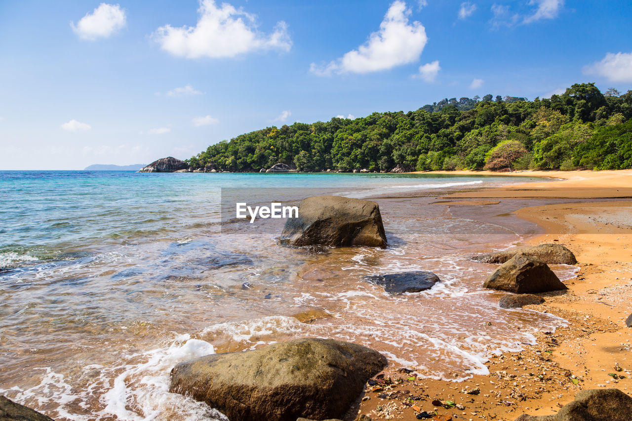 SCENIC VIEW OF BEACH
