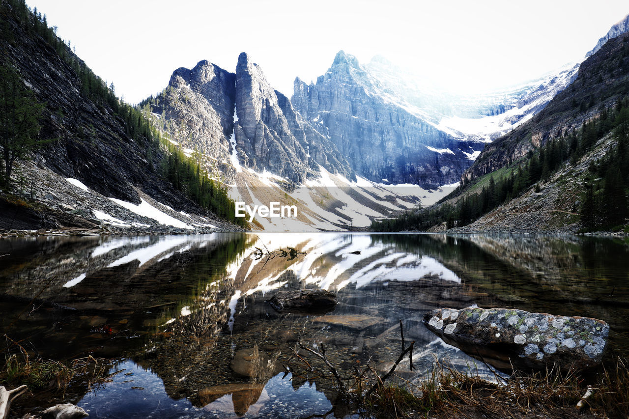 Scenic view of lake by snowcapped mountains against sky