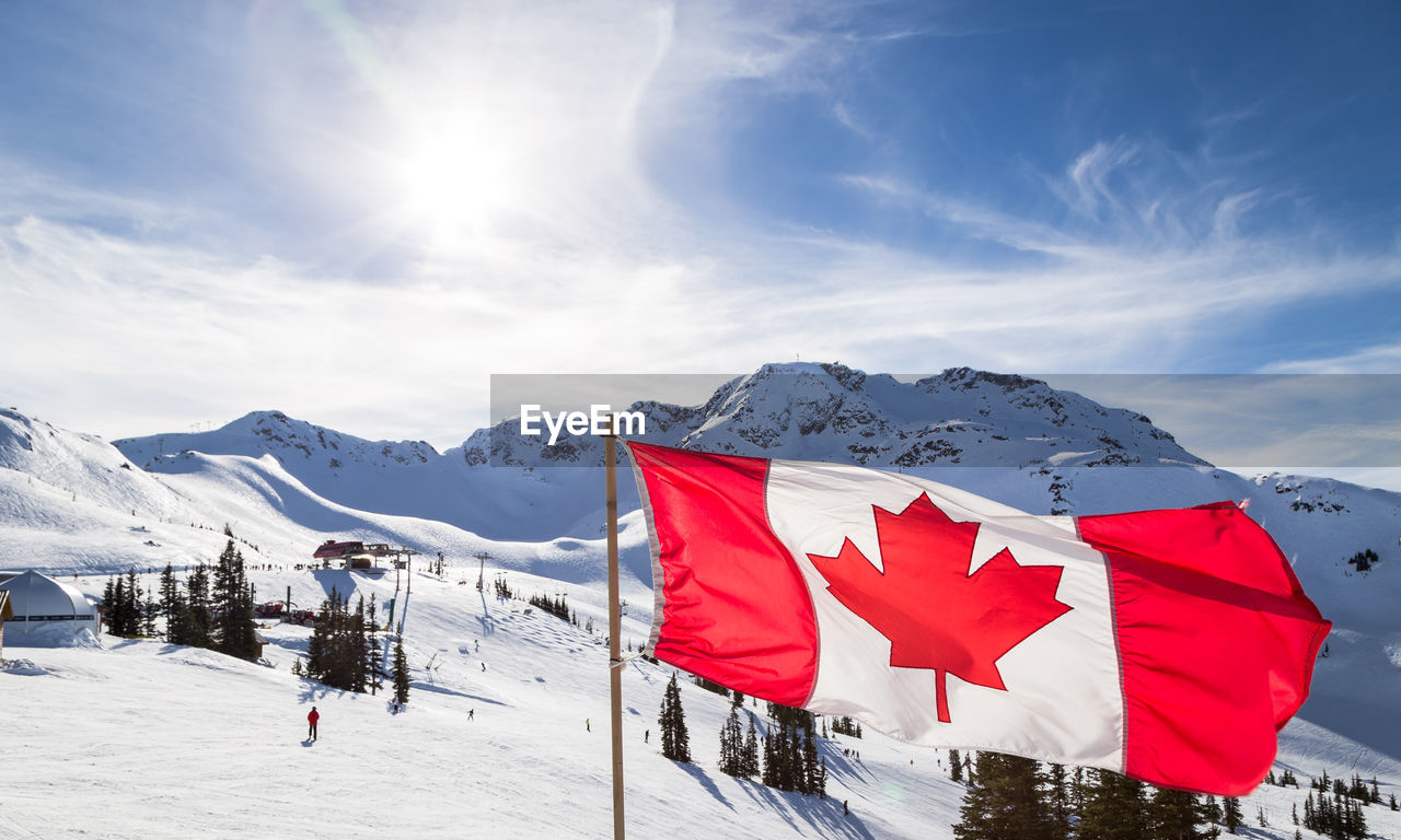 FLAG ON SNOWCAPPED MOUNTAIN AGAINST SKY