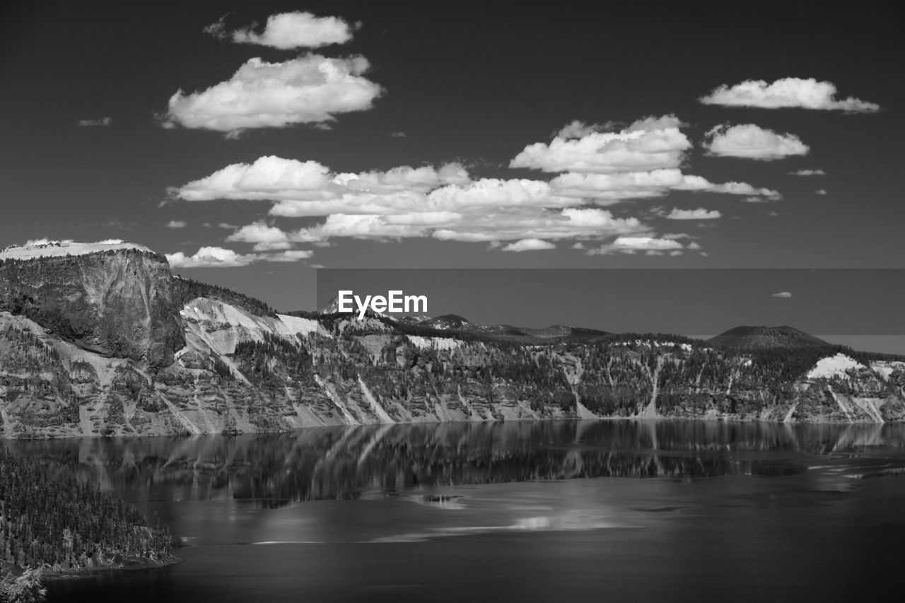 Scenic view of lake by mountains against sky