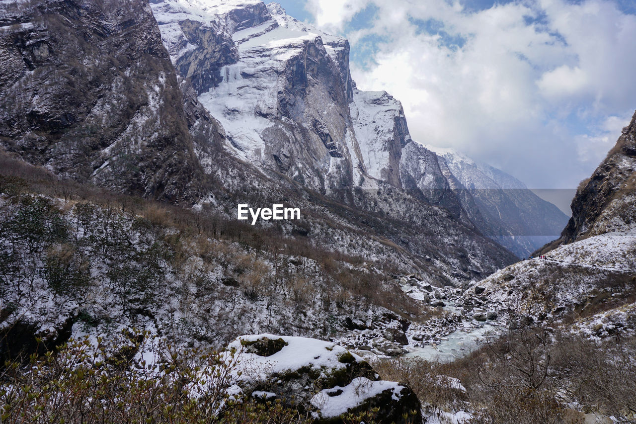 Scenic view of snowcapped mountains against sky