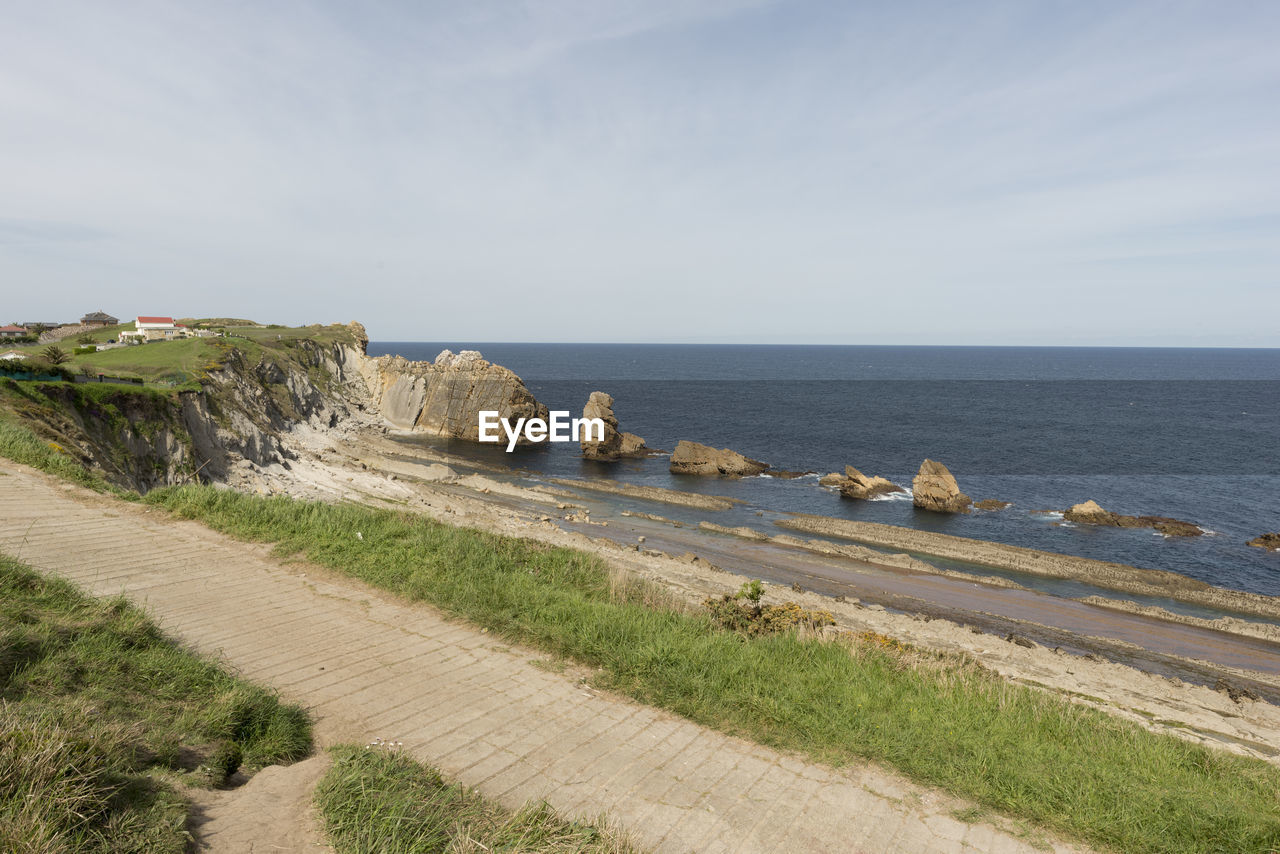 SCENIC VIEW OF SEA BY SHORE AGAINST SKY