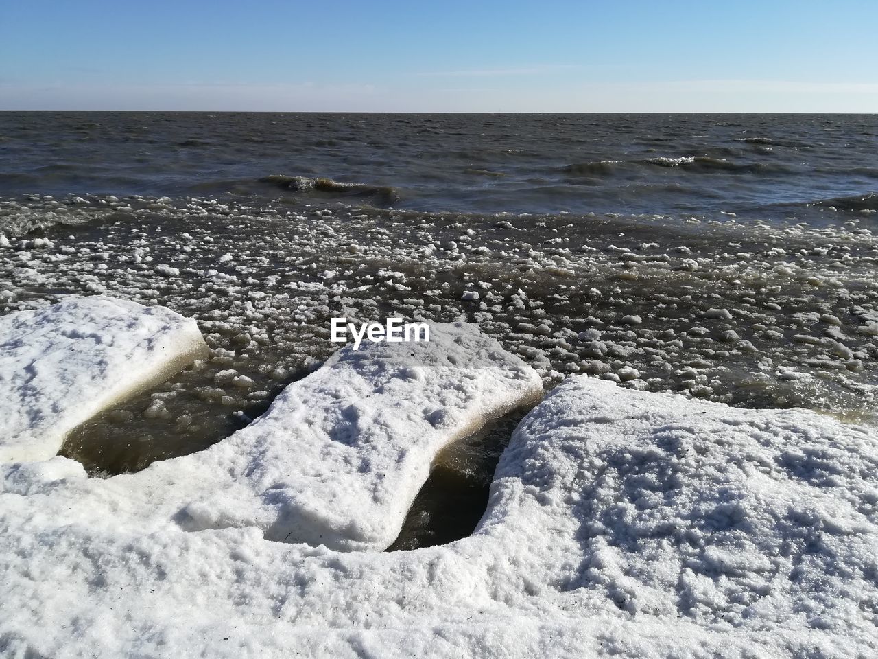 SEA SHORE AGAINST CLEAR SKY