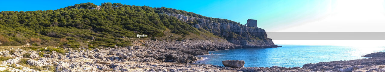 Panoramic view of sea against clear blue sky