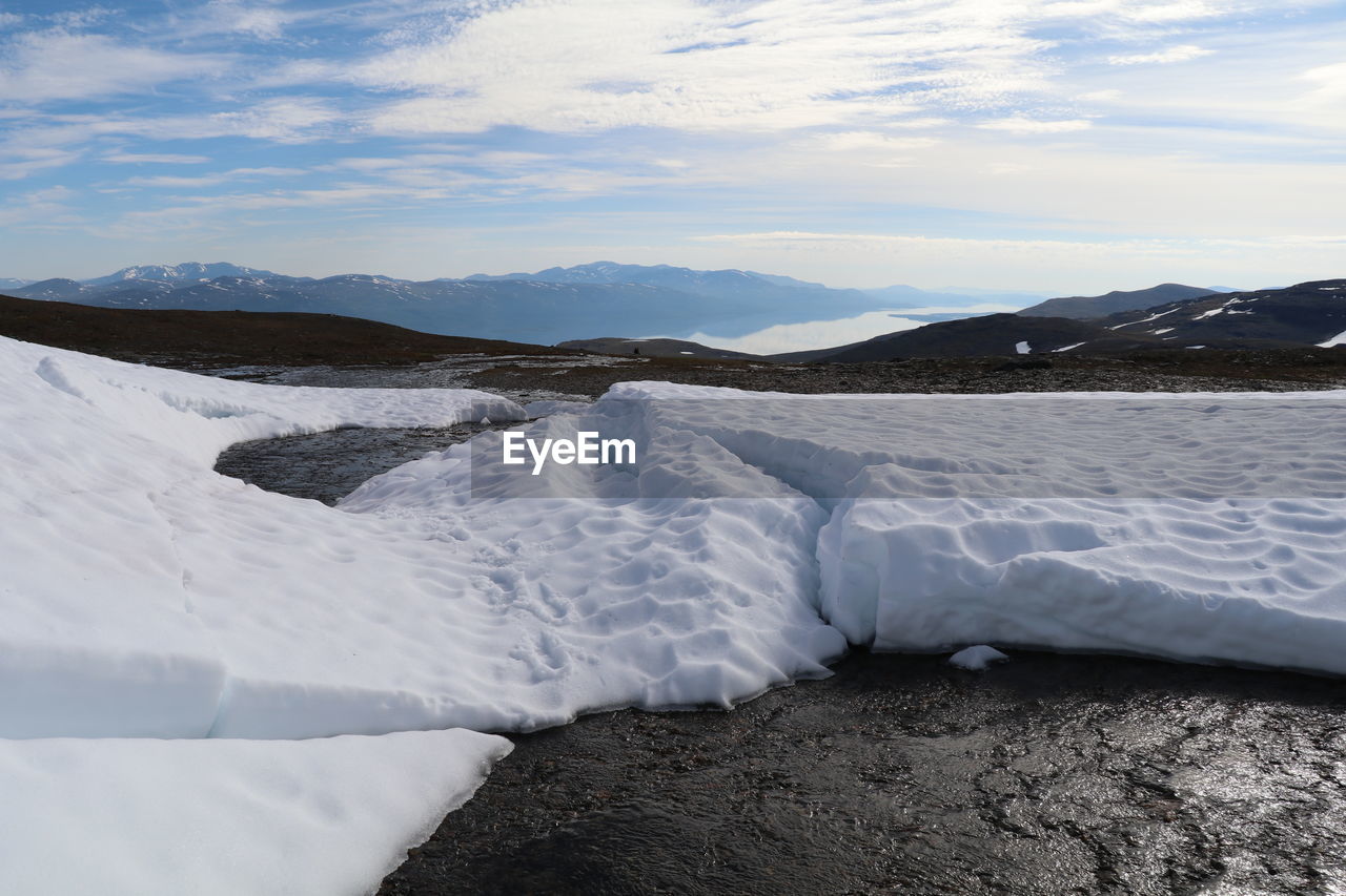 SCENIC VIEW OF SNOWCAPPED LANDSCAPE AGAINST SKY