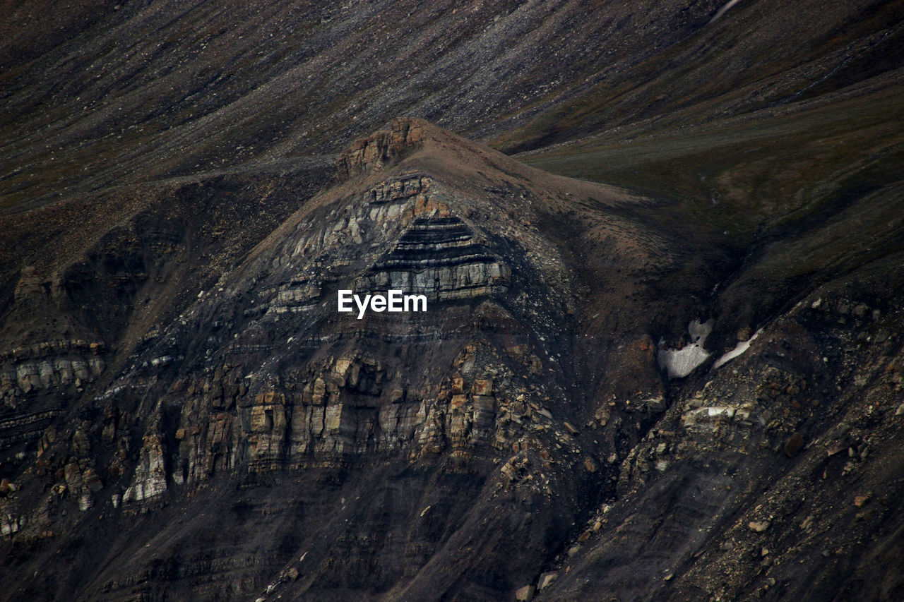 Scenic view of mountain