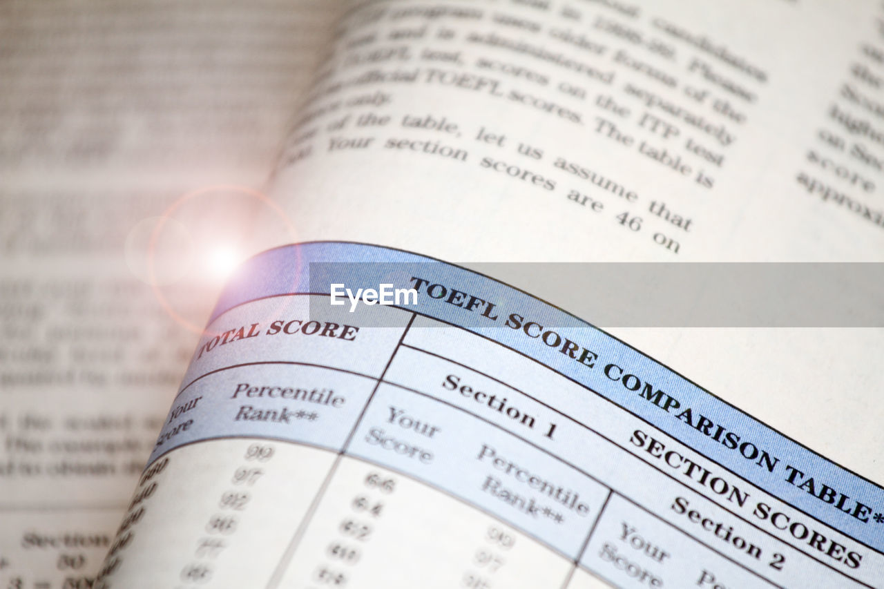 Close-up of text on book
