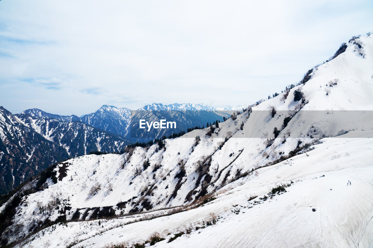 Scenic view of snowcapped mountains against sky