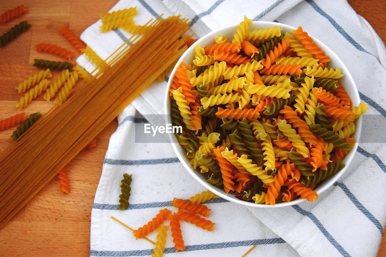 HIGH ANGLE VIEW OF FOOD SERVED IN PLATE