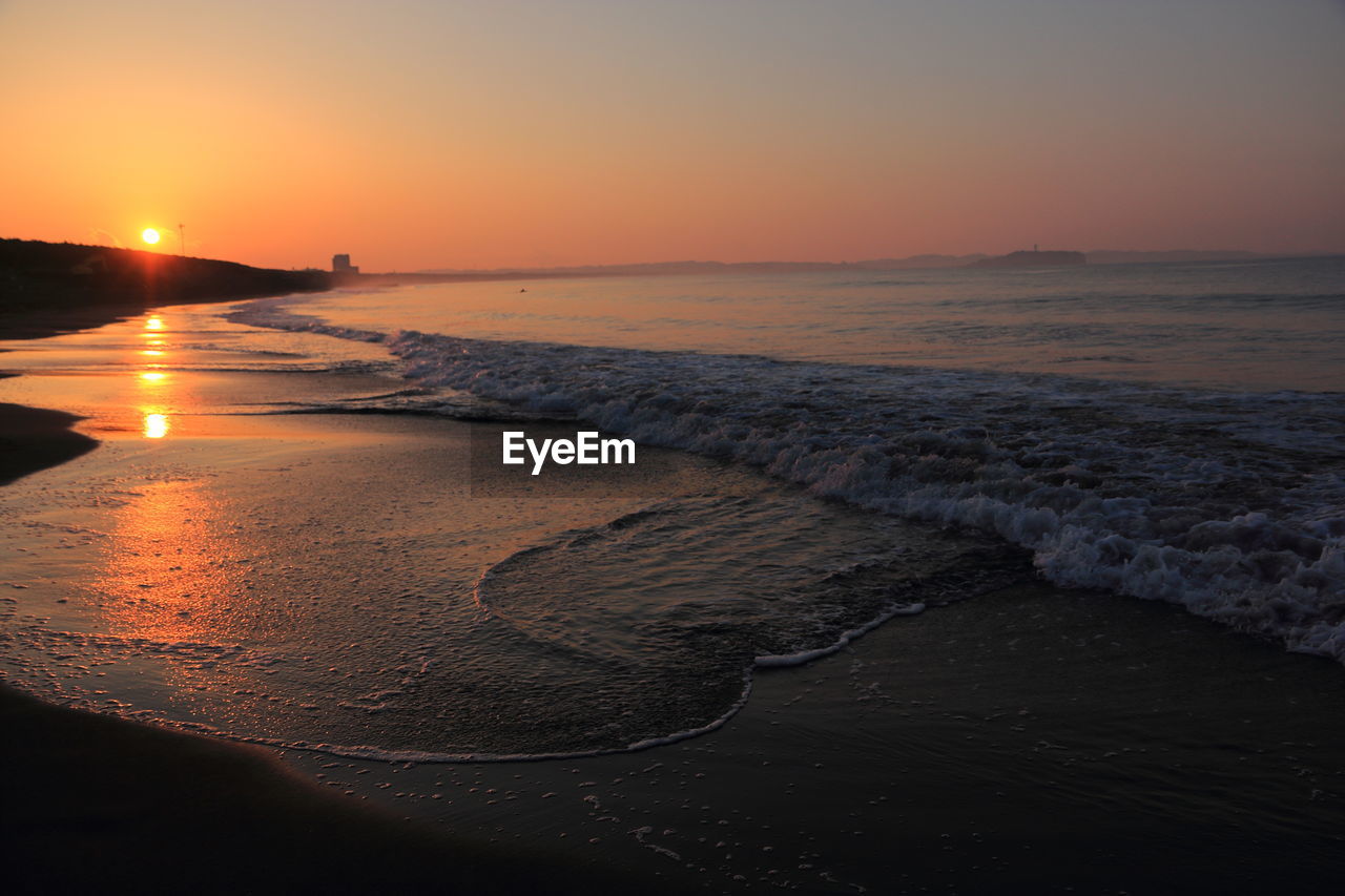 SCENIC VIEW OF SEA DURING SUNSET