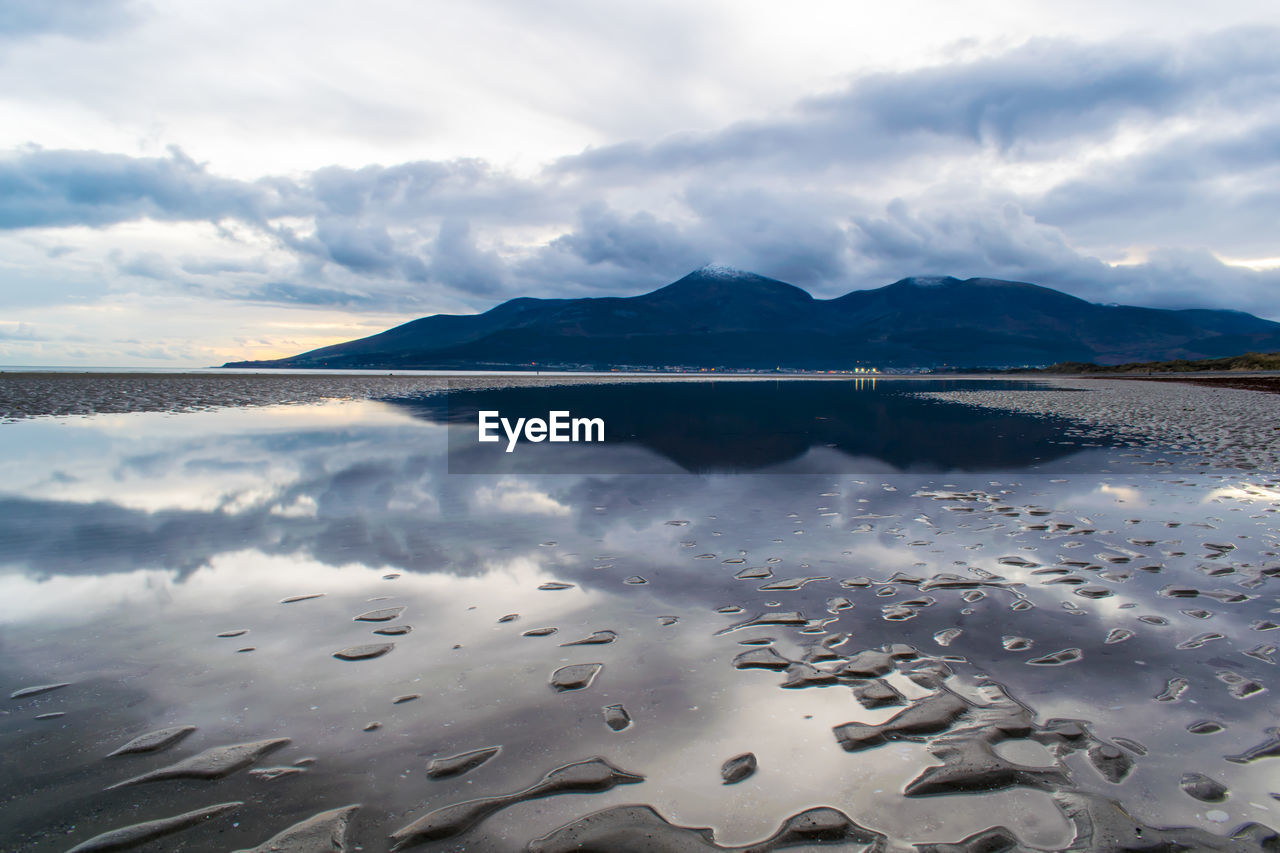 REFLECTION OF CLOUDS IN LAKE