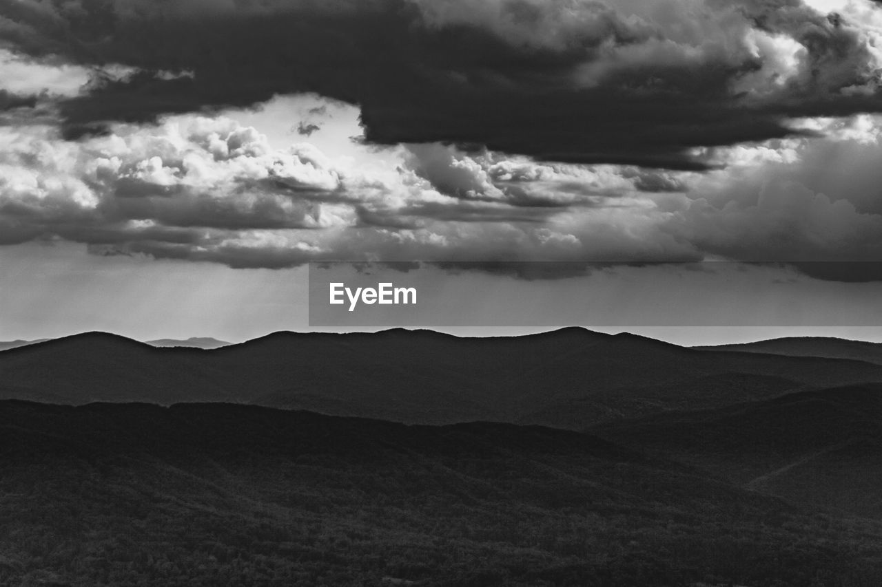 SCENIC VIEW OF ARID LANDSCAPE AGAINST SKY