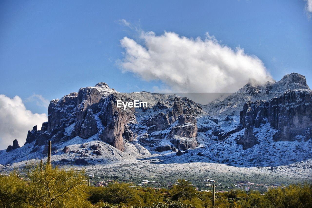 Scenic view of snowcapped mountains against sky