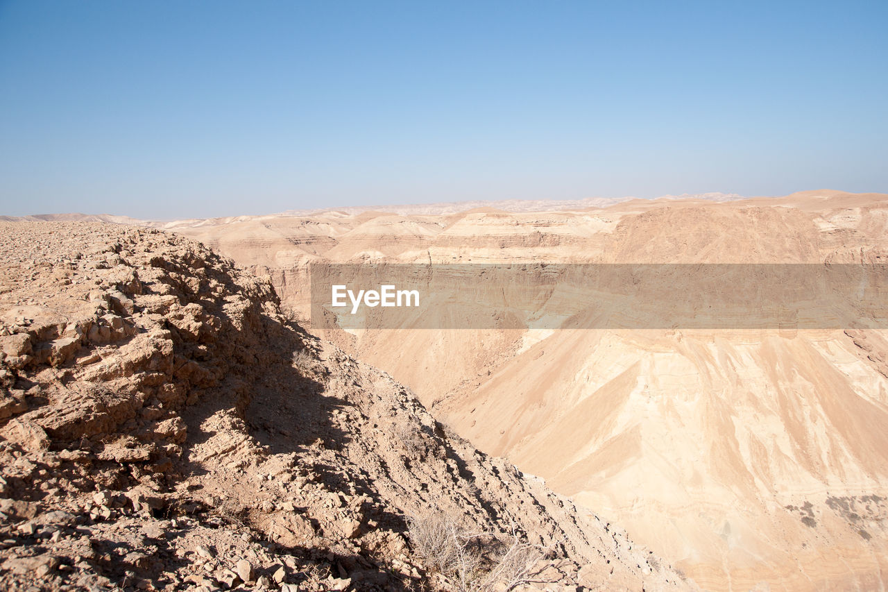 SCENIC VIEW OF DESERT AGAINST SKY