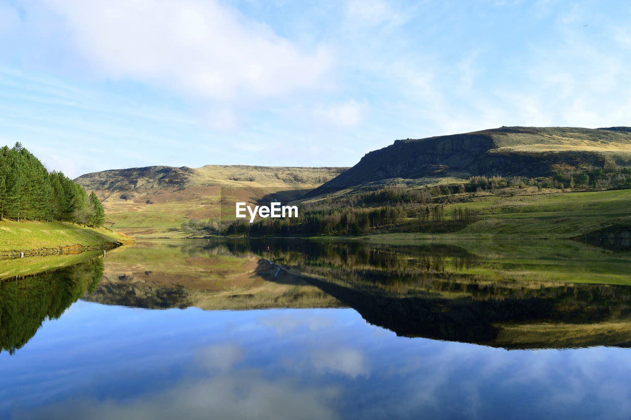 SCENIC VIEW OF LAKE AND MOUNTAIN AGAINST SKY