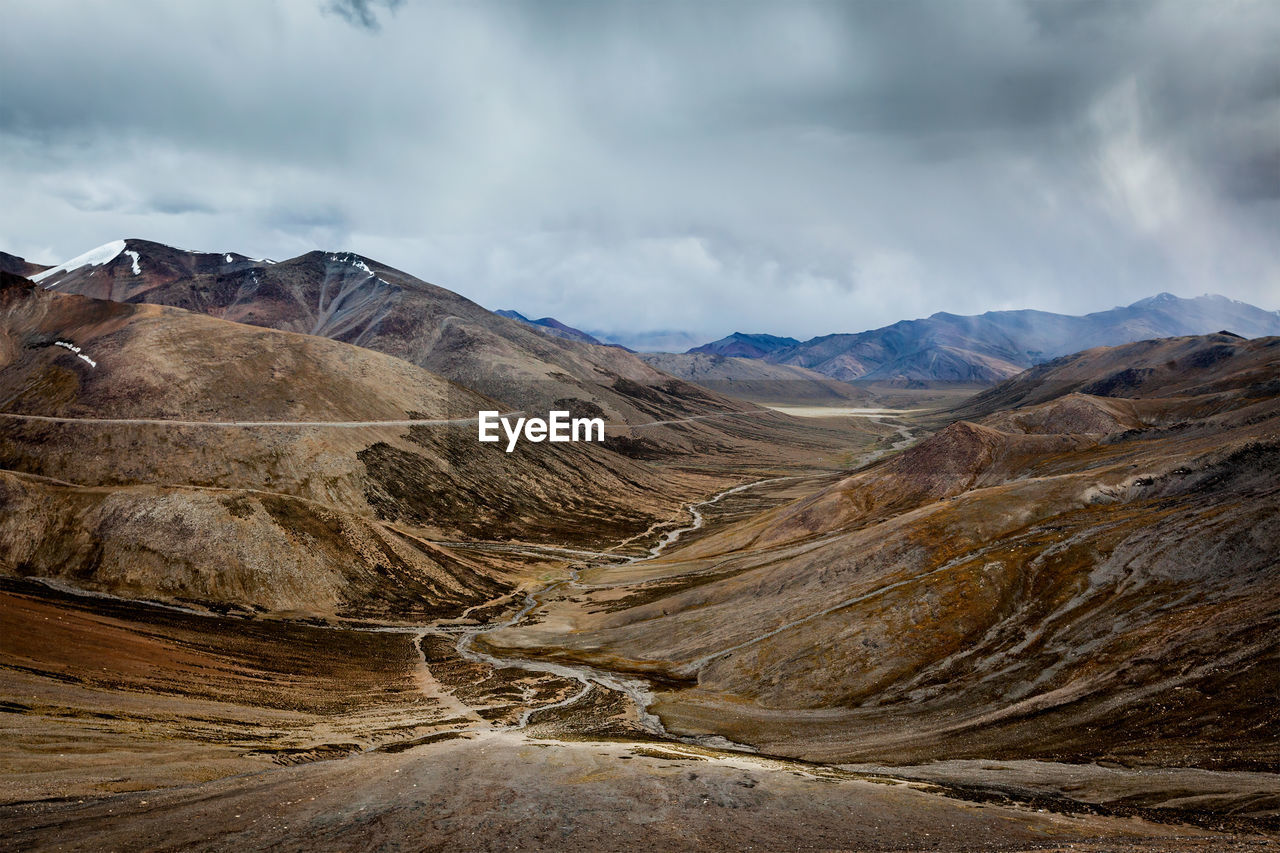 SCENIC VIEW OF ARID LANDSCAPE AGAINST SKY