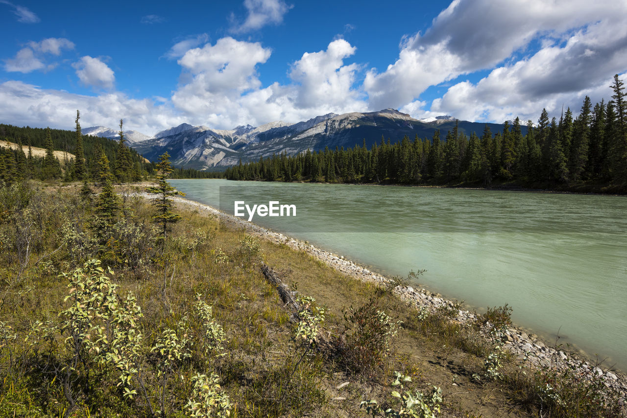 Scenic view of lake against sky