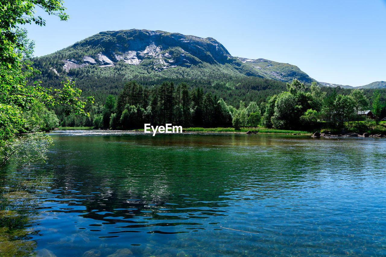 SCENIC VIEW OF LAKE AGAINST CLEAR SKY