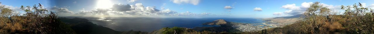 PANORAMIC VIEW OF LANDSCAPE AGAINST SKY