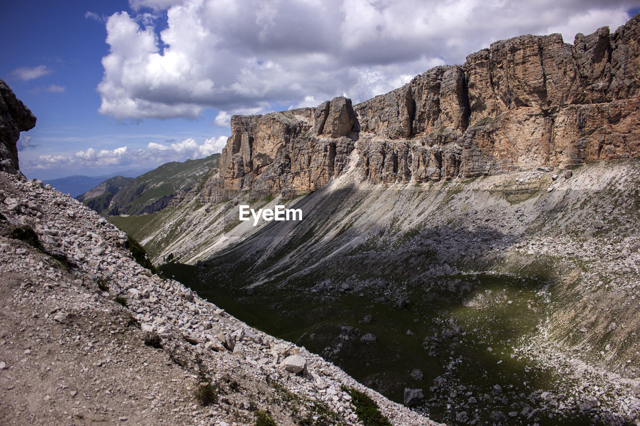 SCENIC VIEW OF ROCK FORMATION AGAINST SKY