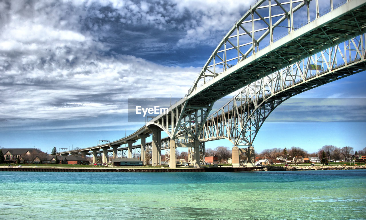 BRIDGE OVER RIVER