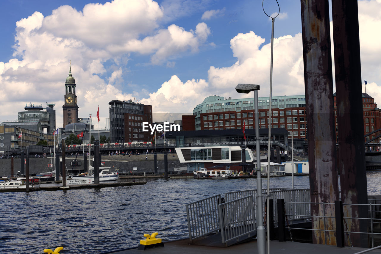 RIVER BY BUILDINGS AGAINST SKY IN CITY