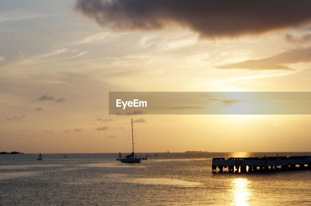 SCENIC VIEW OF SEA AGAINST SUNSET SKY