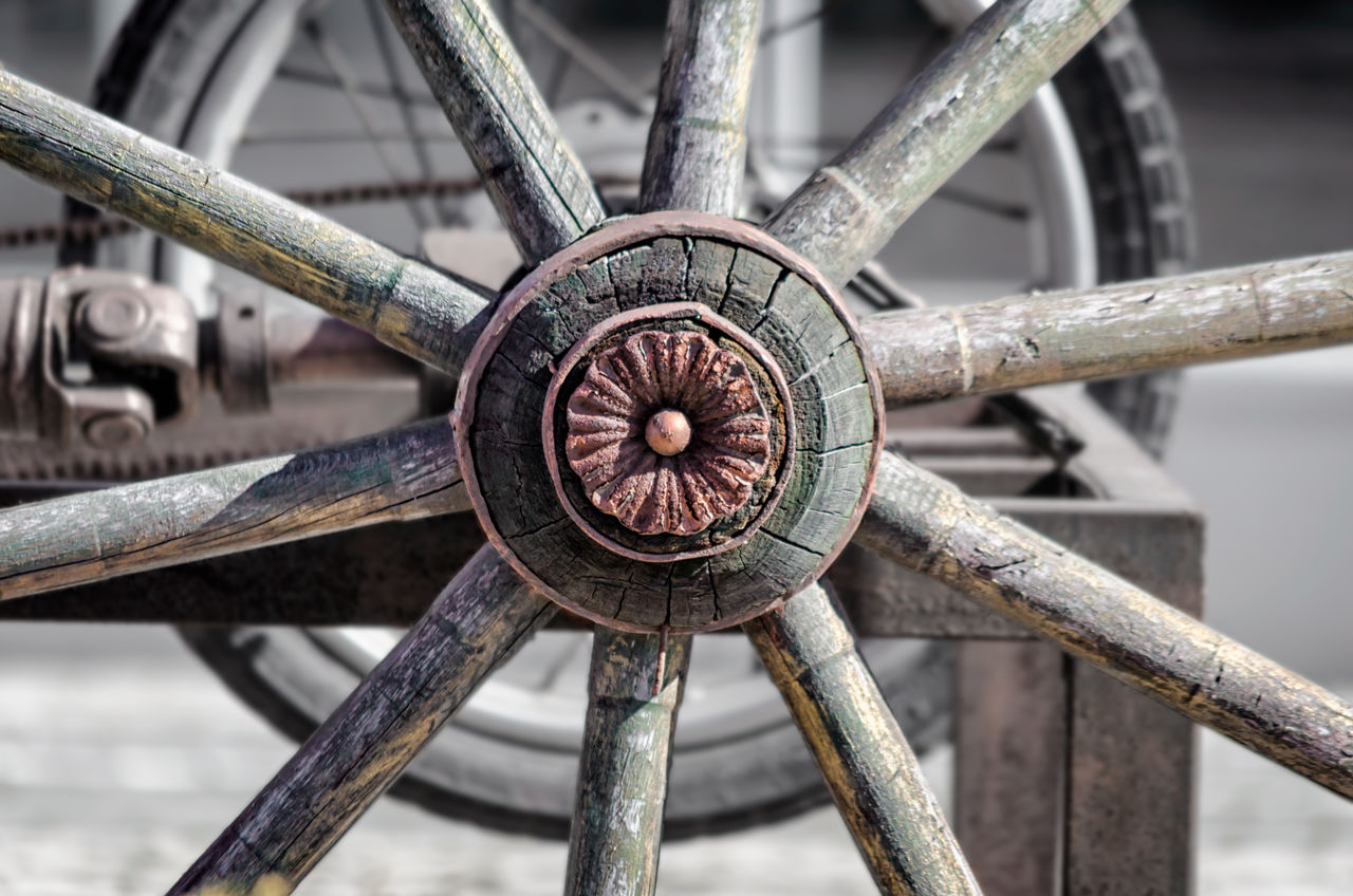 Full frame shot of wheel