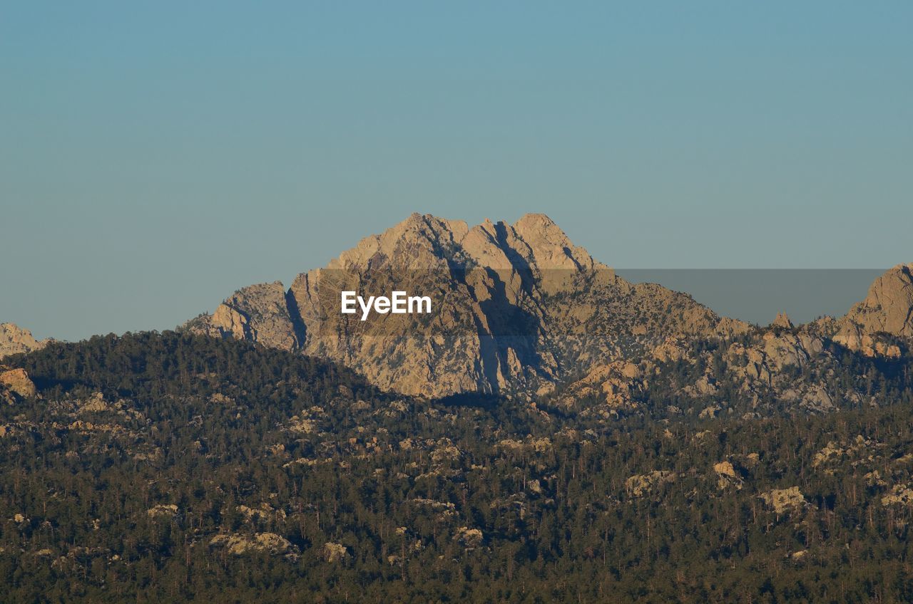 SCENIC VIEW OF LAND AGAINST CLEAR SKY