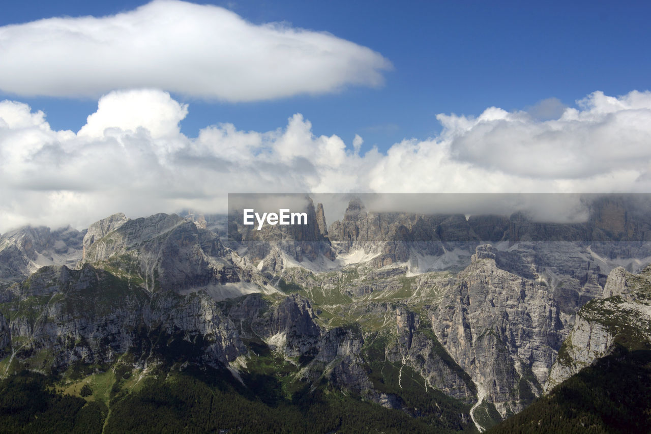 Panoramic view of landscape against sky