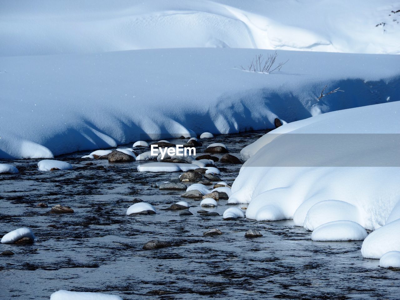 scenic view of snow covered landscape