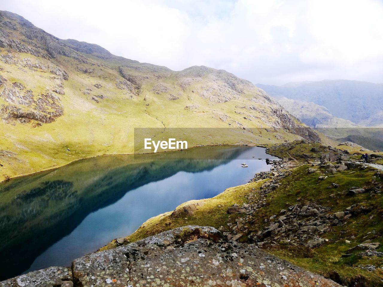 Scenic view of lake and mountains against sky