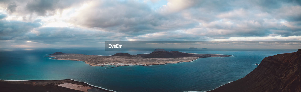 Panoramic view of sea against sky