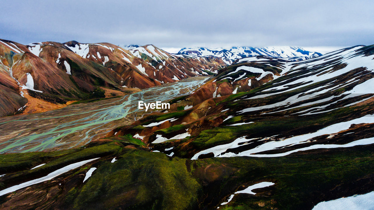 AERIAL VIEW OF SNOWCAPPED MOUNTAIN AGAINST SKY