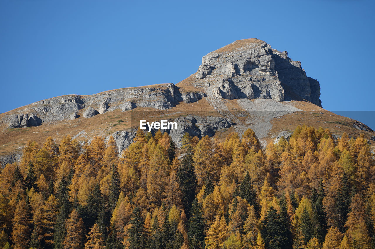 Low angle view of rock formation against clear blue sky