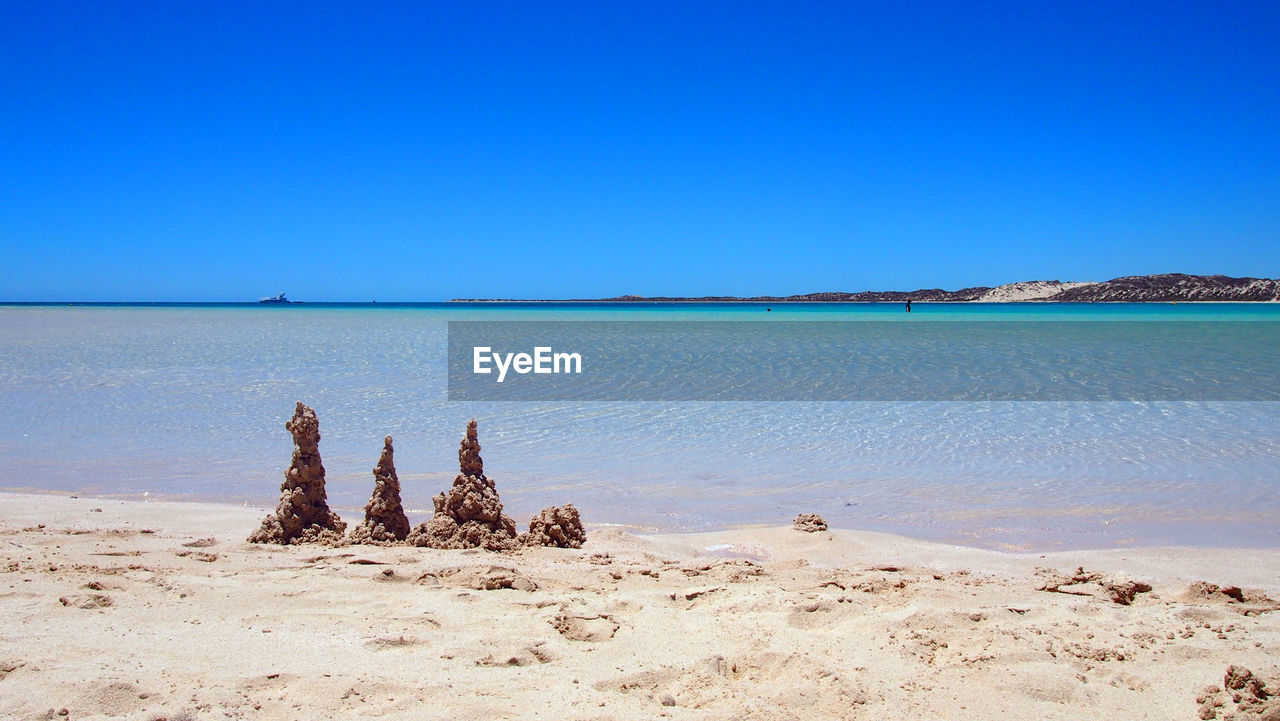 SCENIC VIEW OF BEACH AGAINST CLEAR SKY