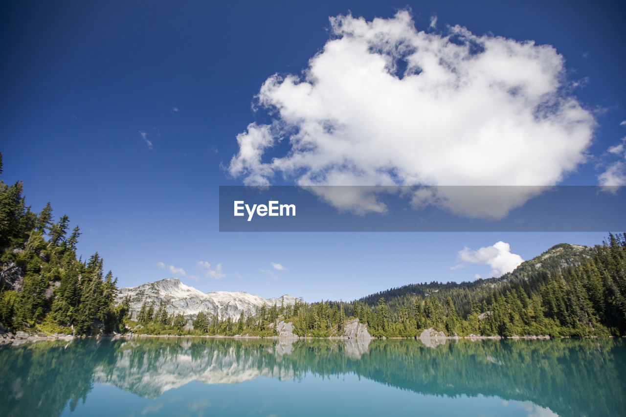 Landscape view of turquoise alpine lake and mountain range.