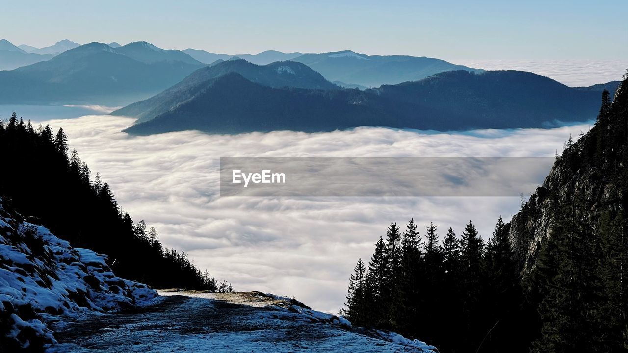 Path leading to the sea of clouds