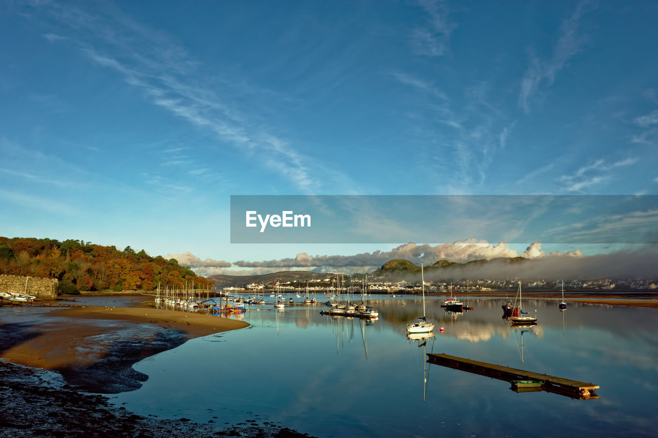 PANORAMIC VIEW OF LAKE AGAINST SKY