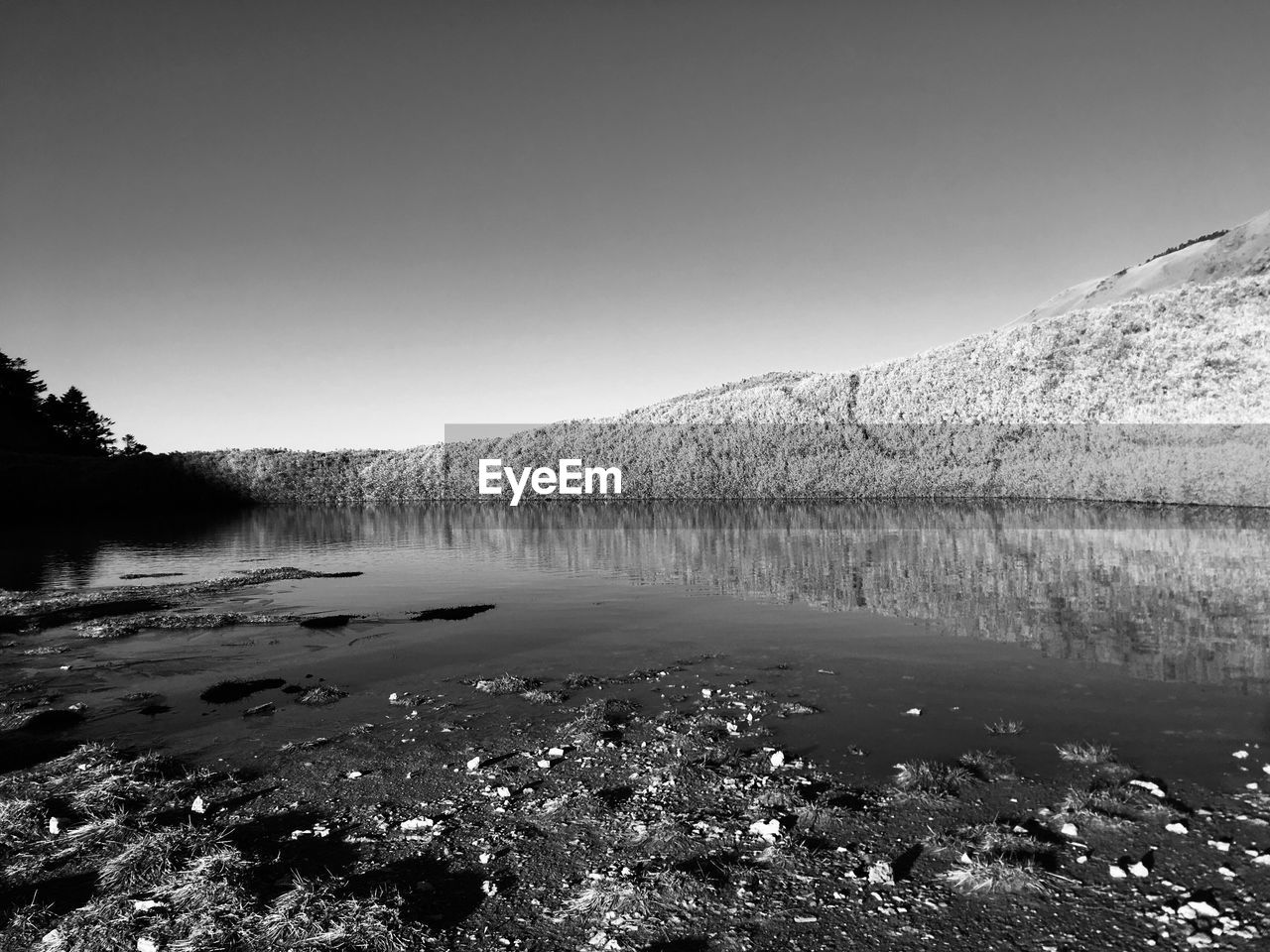 SCENIC VIEW OF LAKE BY MOUNTAIN AGAINST CLEAR SKY