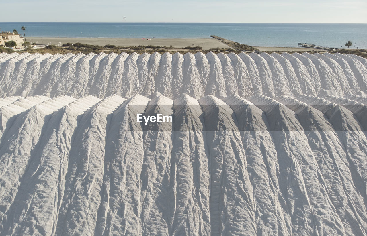 PANORAMIC SHOT OF SEA SHORE