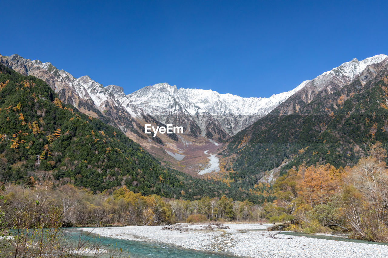 SCENIC VIEW OF SNOWCAPPED MOUNTAIN AGAINST SKY