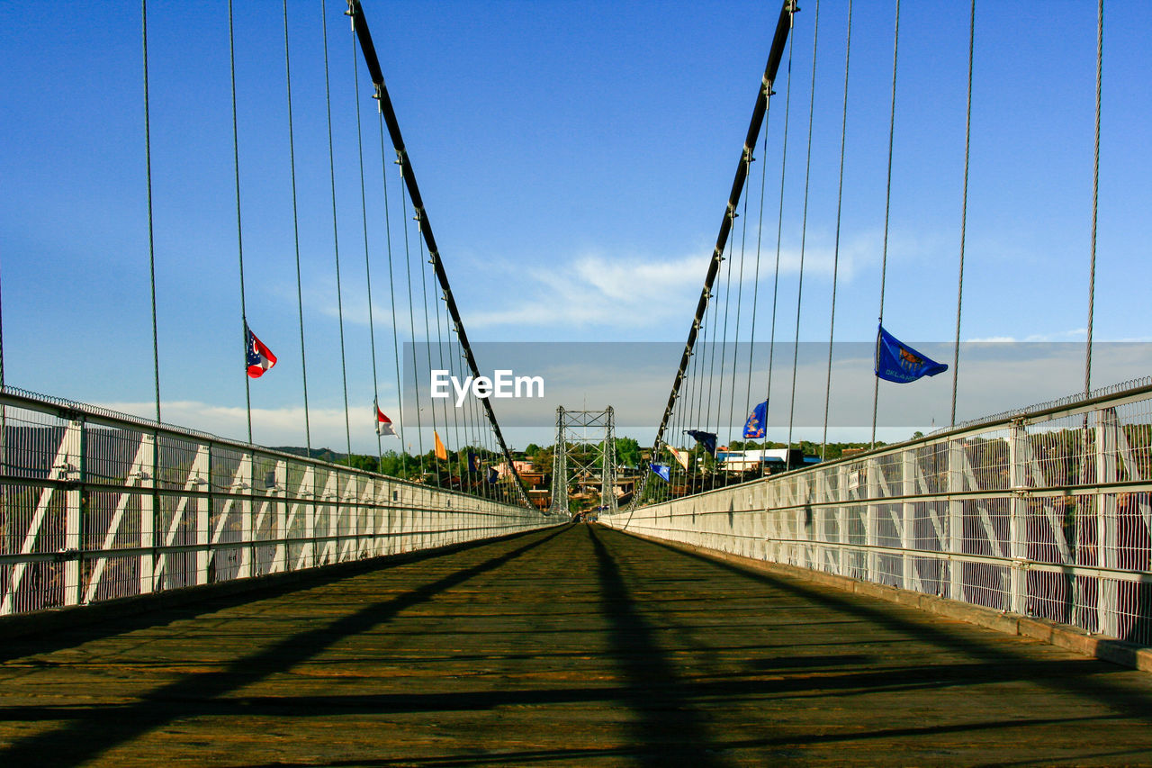 Panoramic view of bridge in city against sky