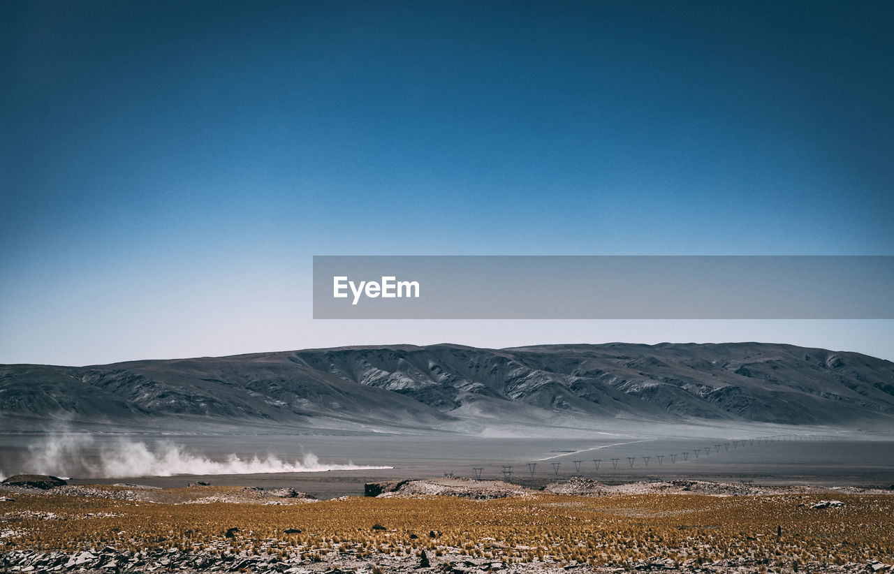 SCENIC VIEW OF LANDSCAPE AGAINST CLEAR SKY