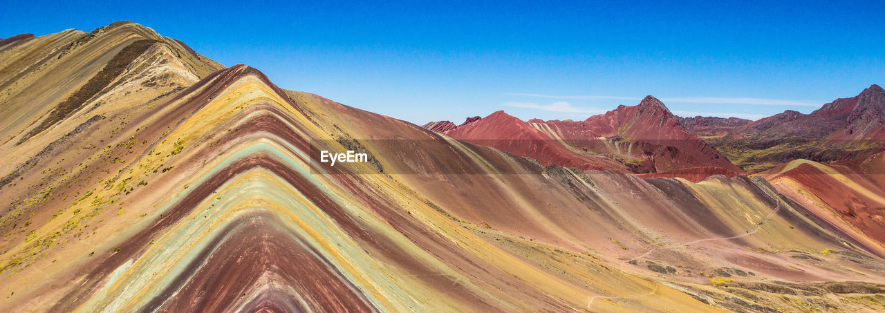 PANORAMIC VIEW OF LANDSCAPE AGAINST CLEAR SKY