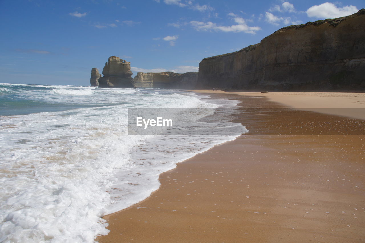SCENIC VIEW OF BEACH